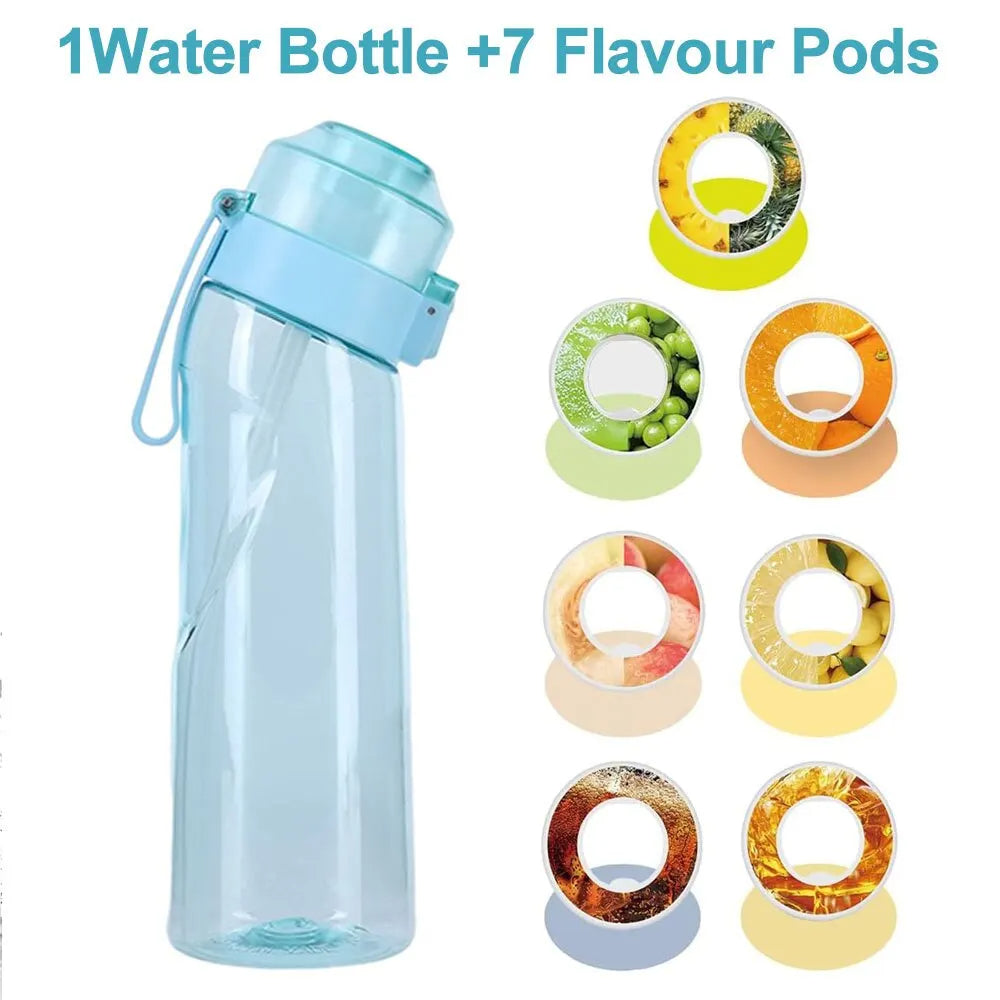 Flavored Water Bottle 650ml - Fruit Infuser Hydration Bottle BPA-Free