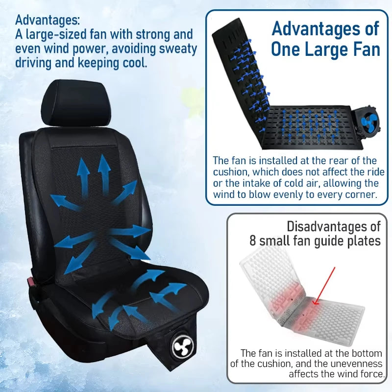 12V Car Seat Cooling Cover - Ventilated Mesh Cushion for Summer Driving - TradixPro
