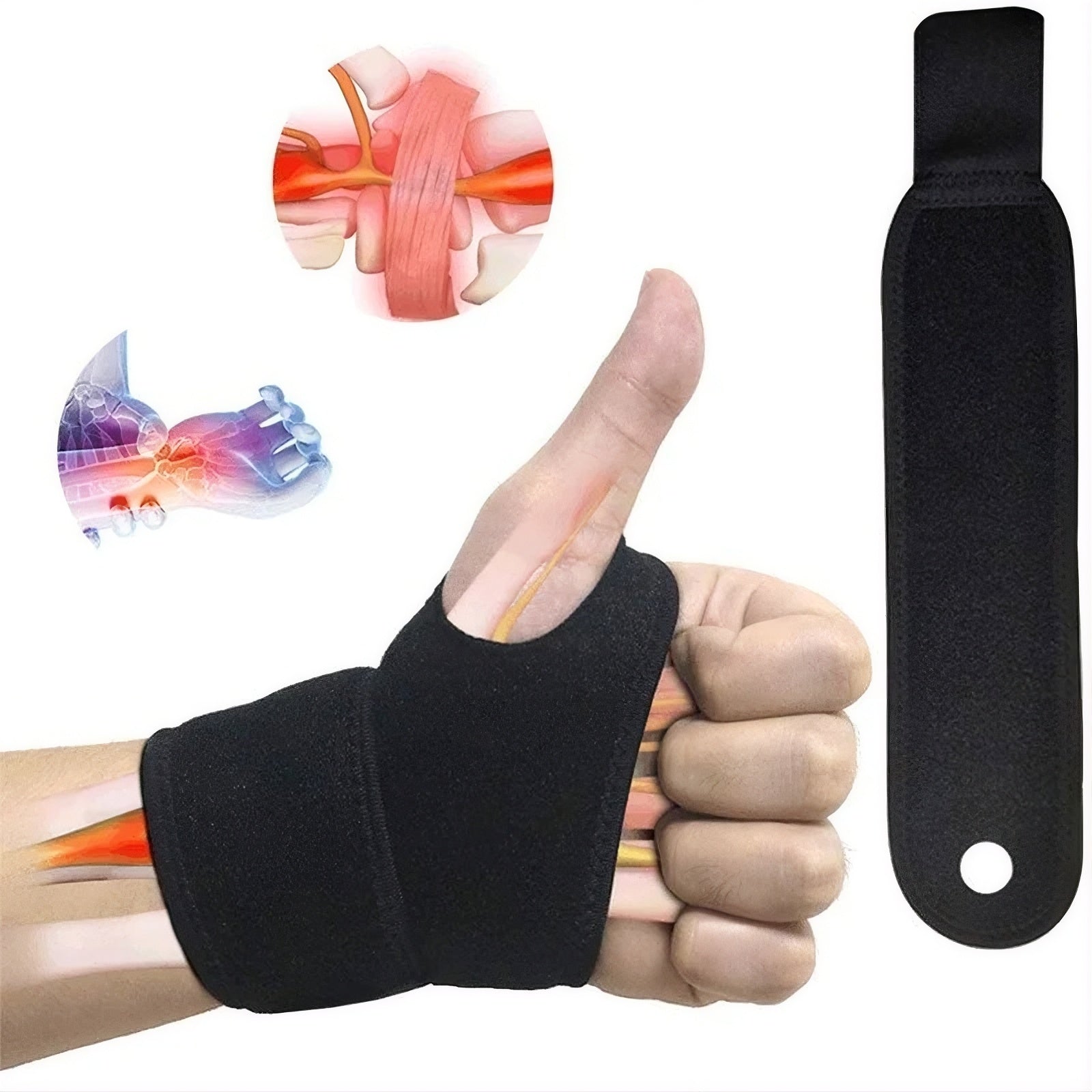 Adjustable Wrist Brace with Compression & Stability