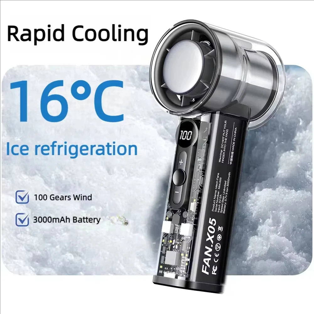 High-Speed Handheld Fan with Cooling Plate & 3000mAh Battery