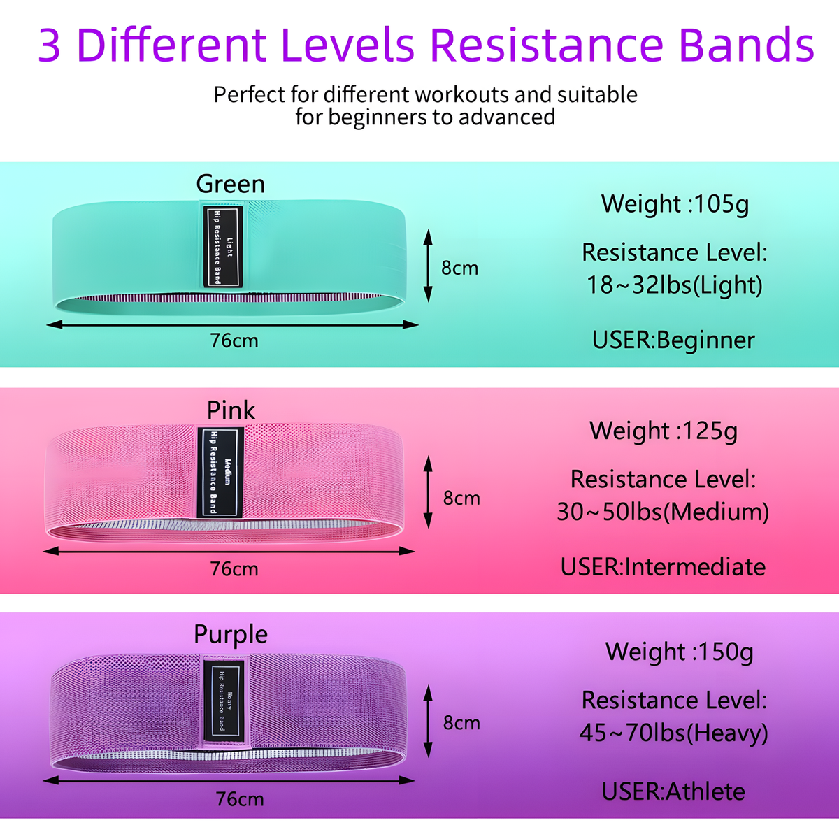 Fabric Hip Loop Resistance Band for Leg and Glute Workouts
