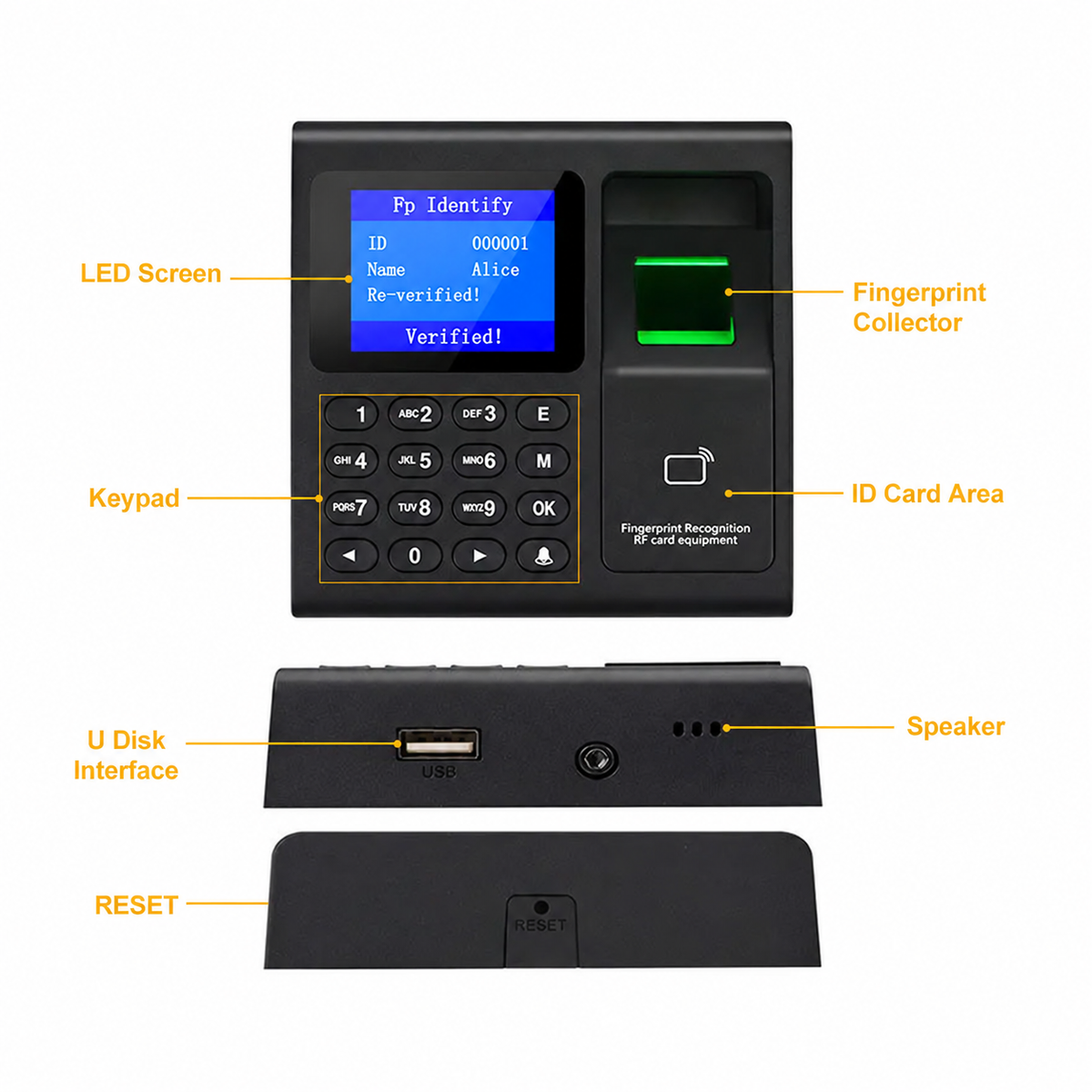 Fingerprint Access Control Reader, Keypad and 10 ID Fobs