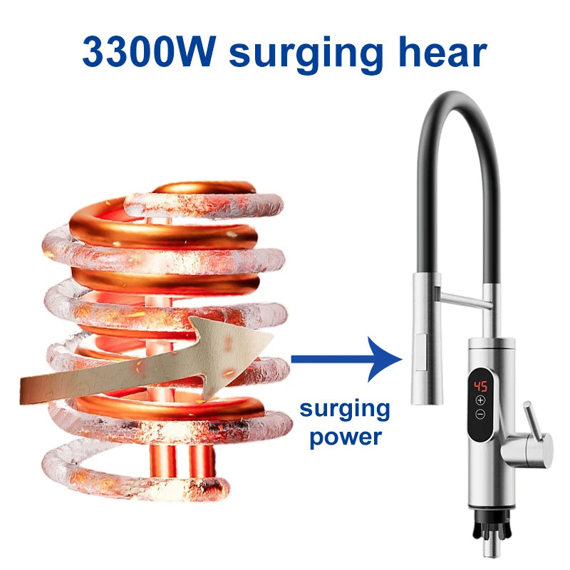 Instant Hot Water Faucet with Digital Temp Display