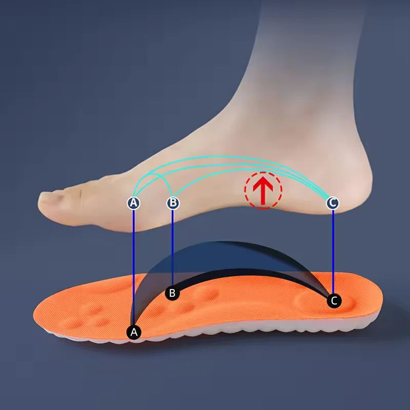 Shock Absorbing Shoe Insoles with 4D Arch Support for Daily Use