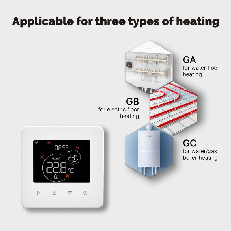 WiFi Smart Thermostat with App Control & Voice Command