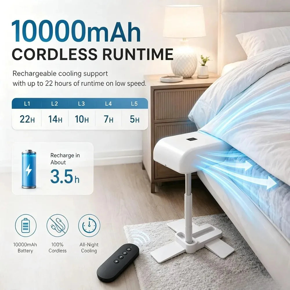 Under-Blanket Bed Cooling Fan with Remote & Timer