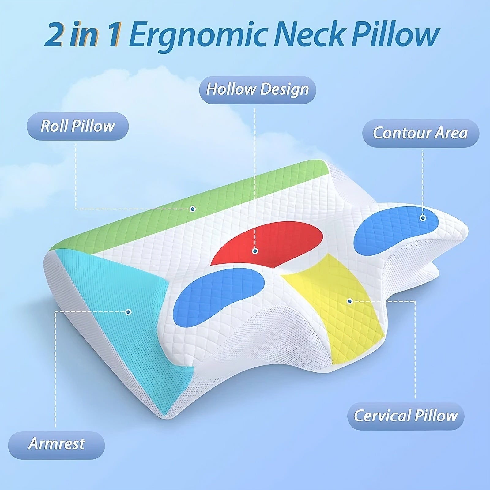 Memory Foam Cervical Pillow - Ergonomic Neck Support | Cooling Arc-Chill Cover