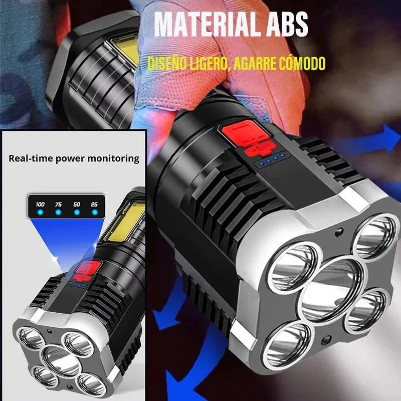 High-Power LED Flashlight - 100M Range | Rechargeable with 3 Modes & Side Light