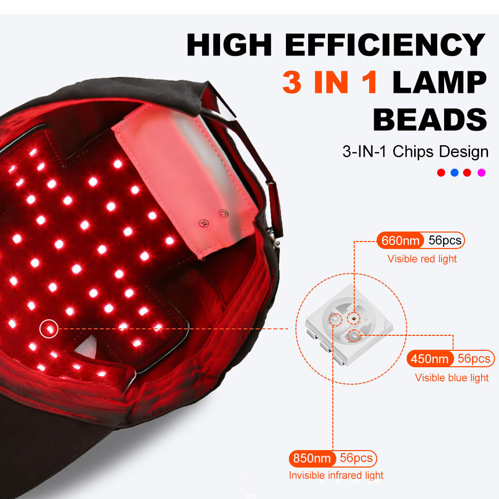 Red Light Therapy Visor Cap LED Hair & Scalp Treatment One Size