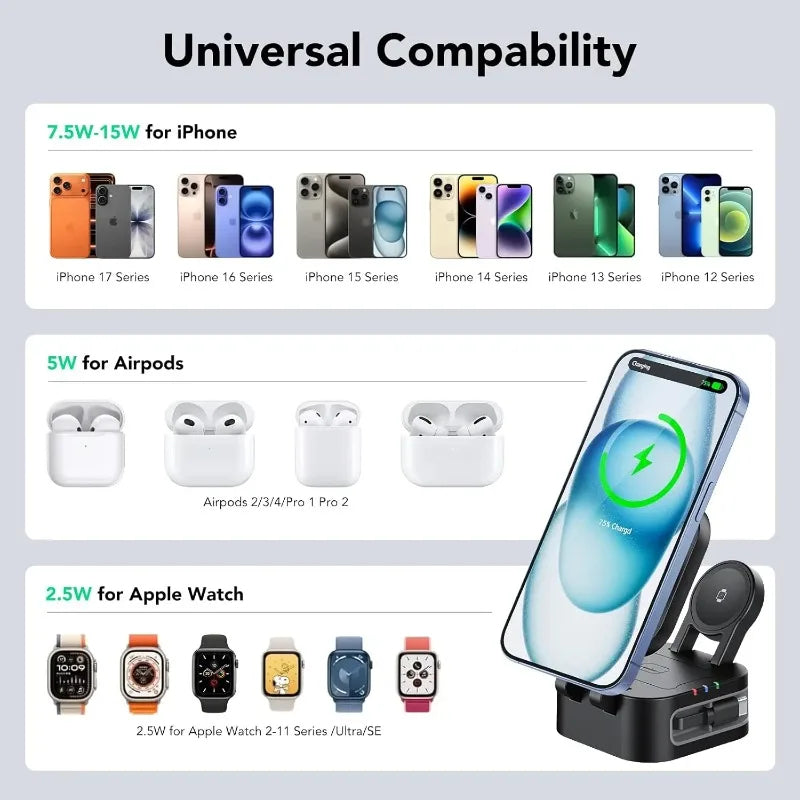 3-in-1 Magnetic Wireless Charger Station for iPhone, Watch & AirPods - TradixPro