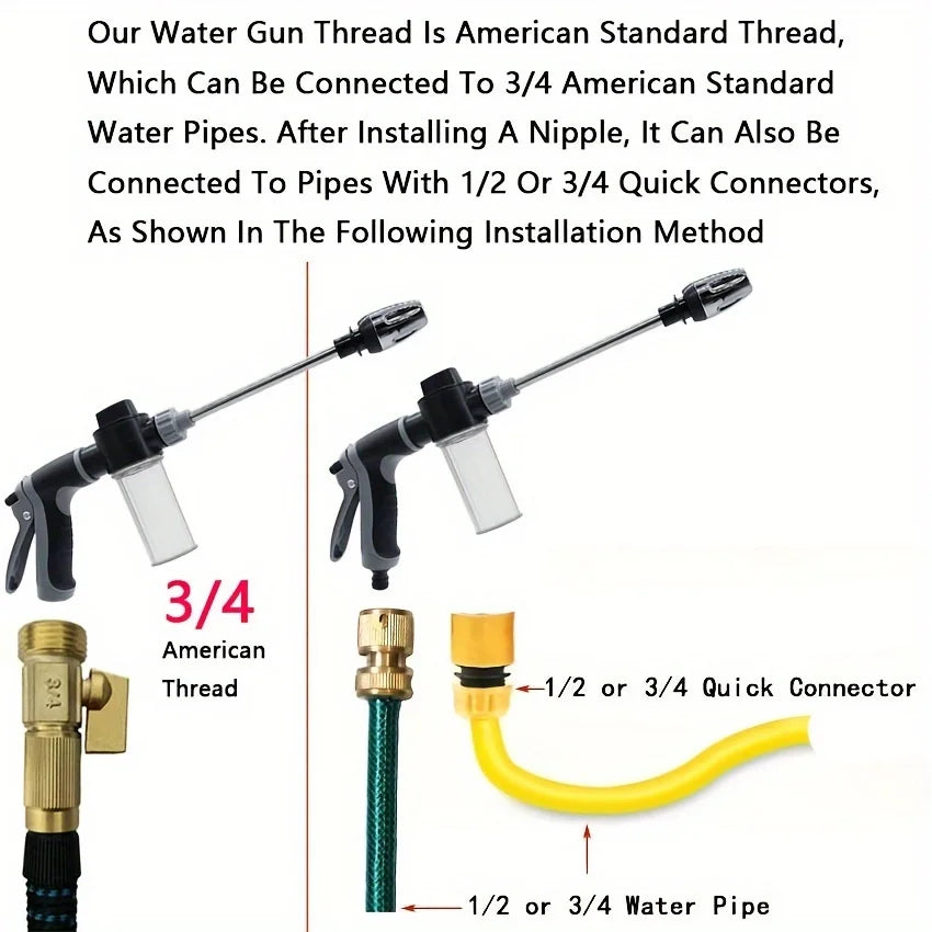 High-Pressure Car Wash Water Gun with Dual Grip