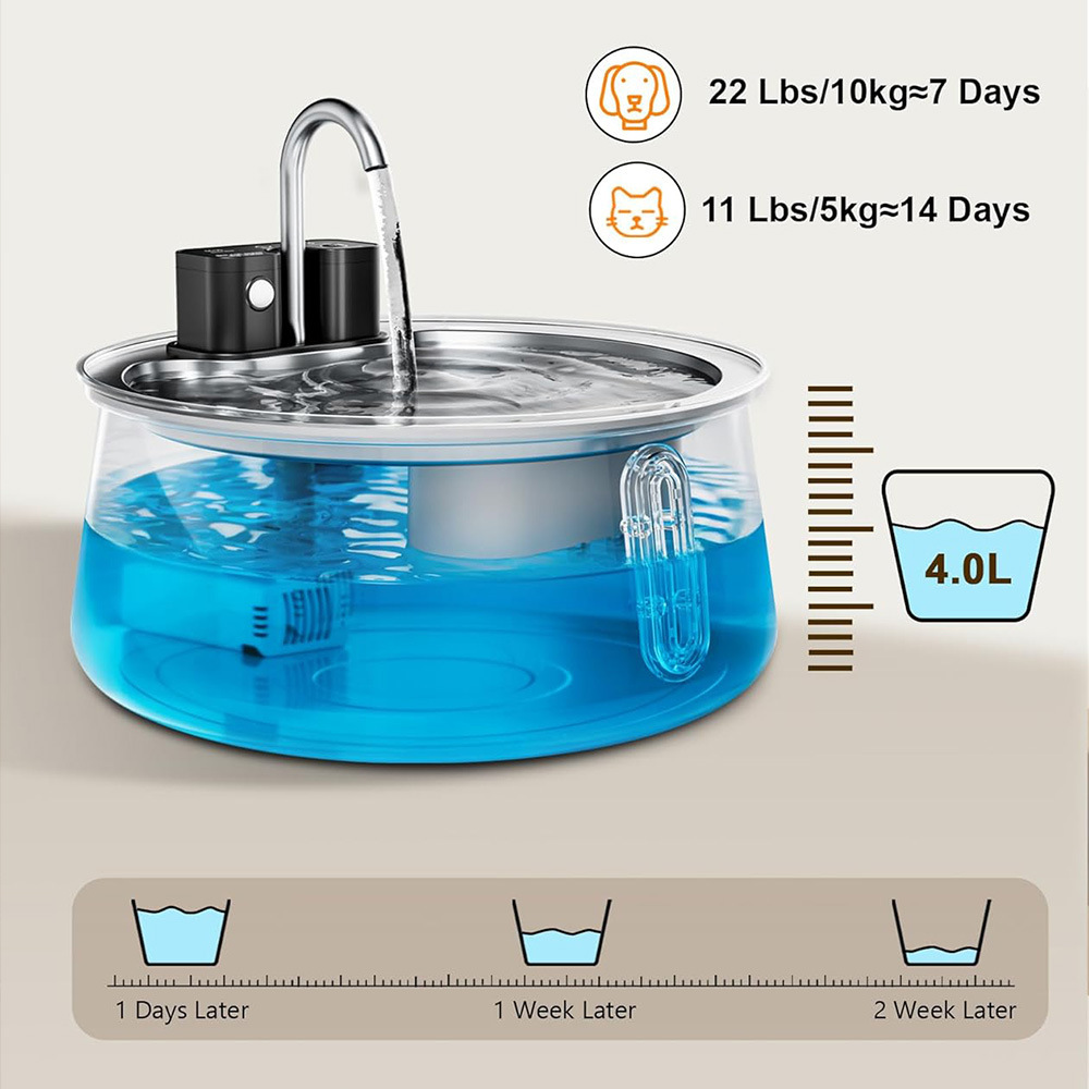 4L Stainless Steel Cat Water Fountain with Motion Sensor