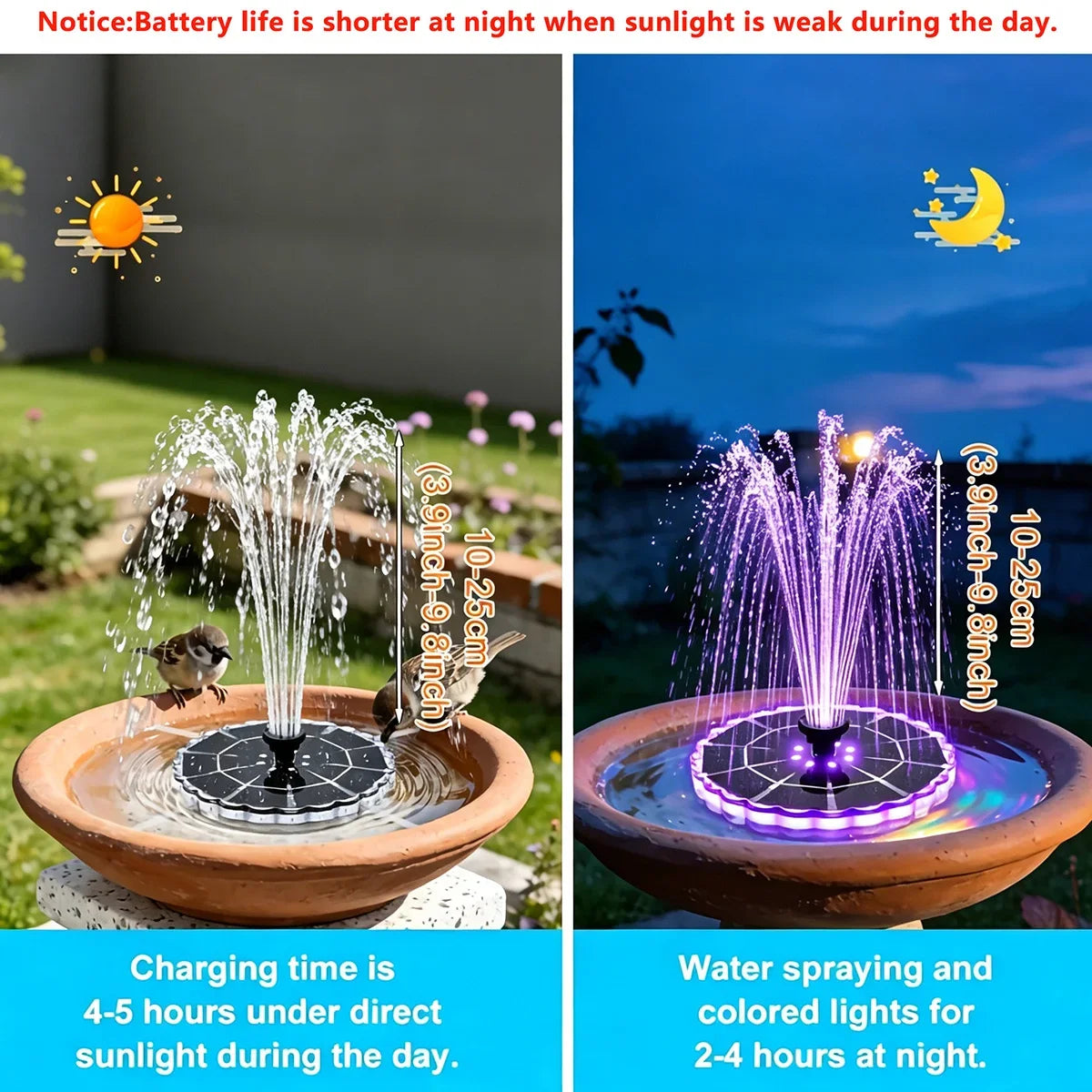Solar Garden Fountain Pump with LED Lights & 7 Nozzles