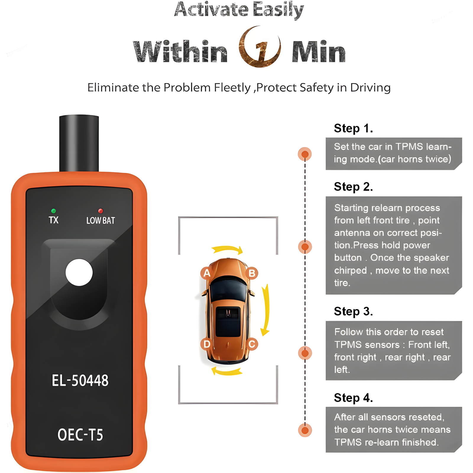 TPMS Tire Sensor Activation Tool 50448 Reset Procedure Handheld