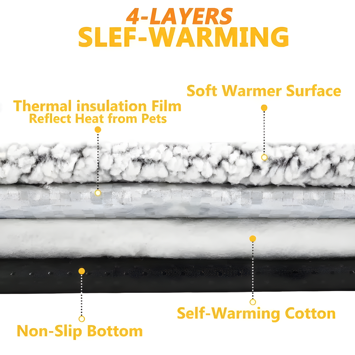 Self-Warming Plush Pet Mat for Cats and Dogs, Four Size Options