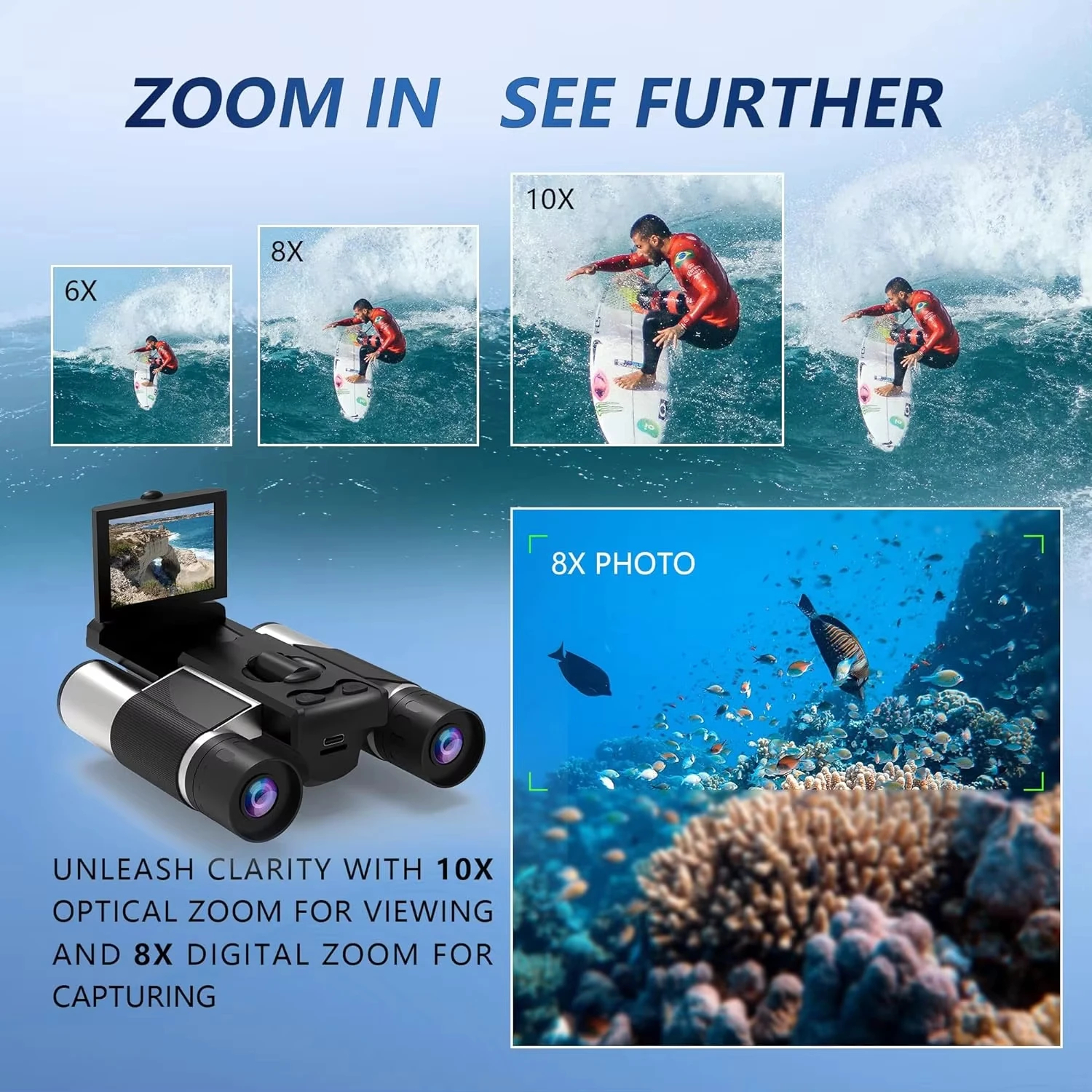 Digital Binocular Camera – HD Photo & Video with Screen