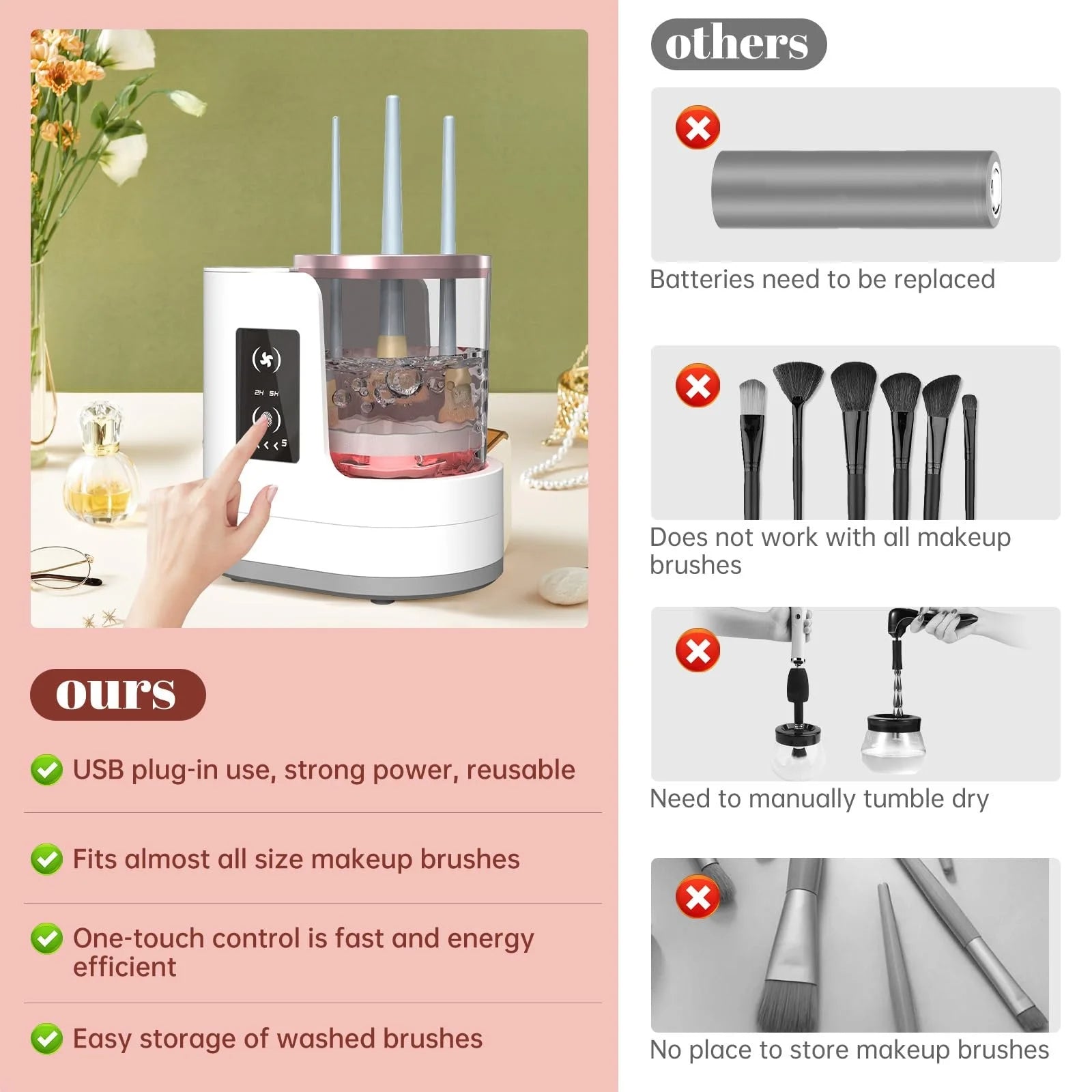 3-in-1 Electric Makeup Brush Cleaner - USB Dryer & Holder Machine