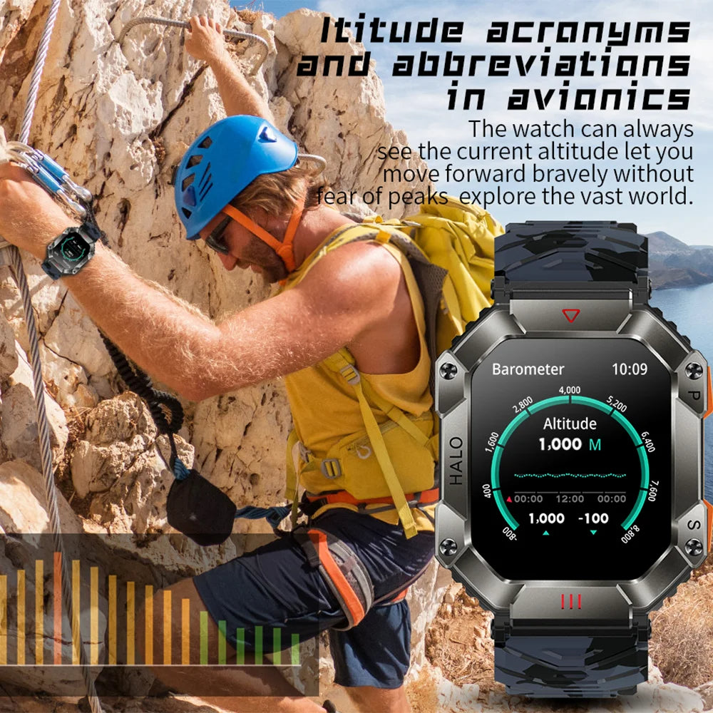 Extrem robuste Militär-Smartwatch (Outdoor-Abenteuer &amp; Gesundheitsüberwachung)