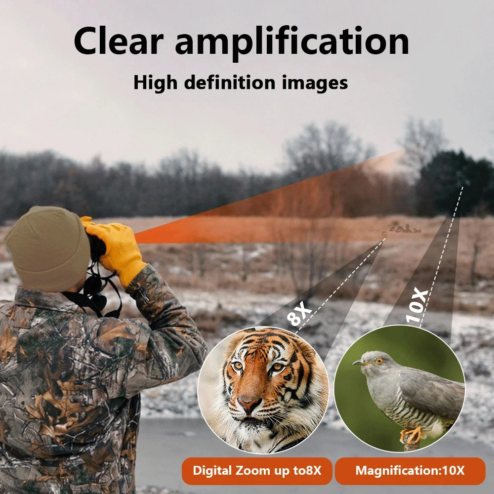 Digital Binocular Camera – HD Photo & Video with Screen
