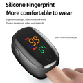 Fingertip Pulse Oximeter SpO2 Heart Rate Monitor LED TFT