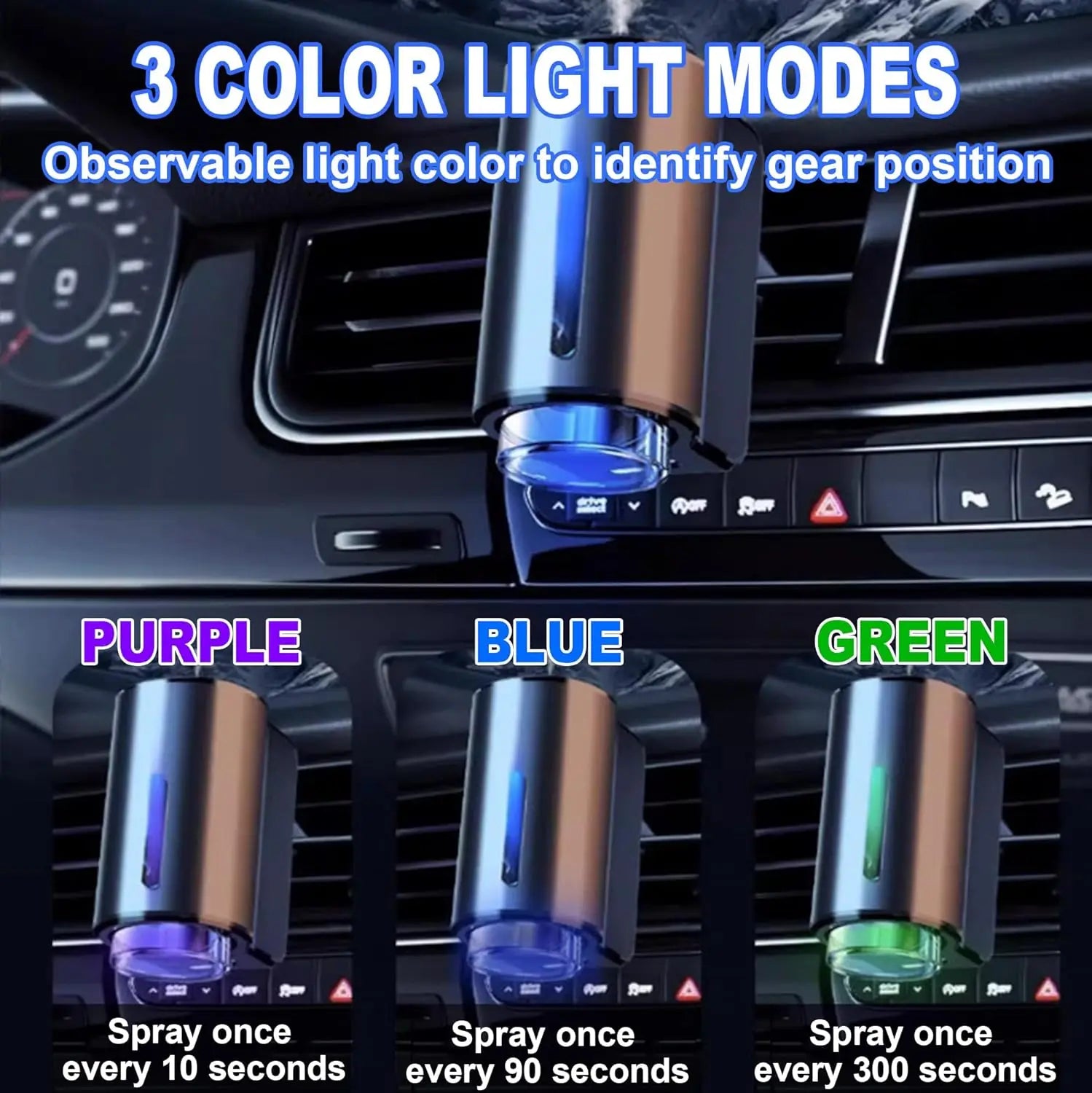 Electric Car Vent Diffuser – Essential Oil Air Freshener