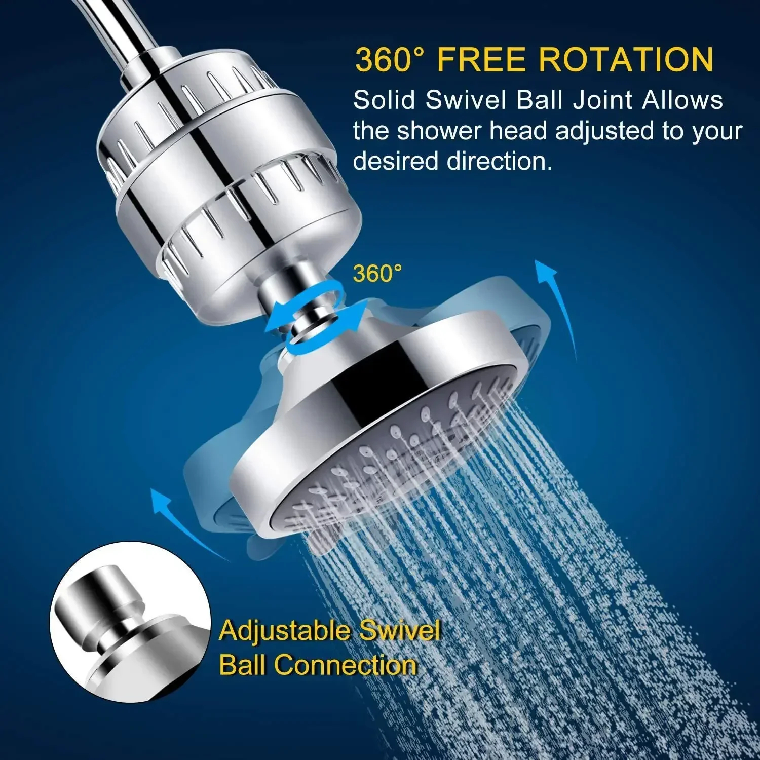 Filtered Shower Head Set with Replaceable Cartridge 4 & 6 inch