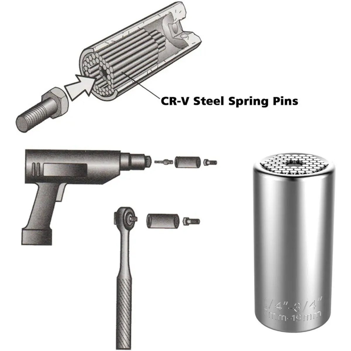 7-19mm Universal Socket Adapter - Multi-Size Power Drill Tool