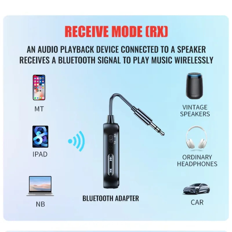 Bluetooth 6.0 AUX Transmitter Receiver Adapter for TV Car Headphones