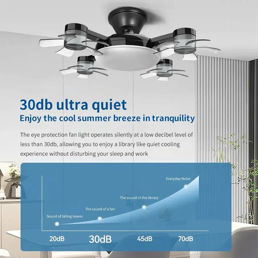 2-in-1 E27 Socket Ceiling Fan Light with Remote Control