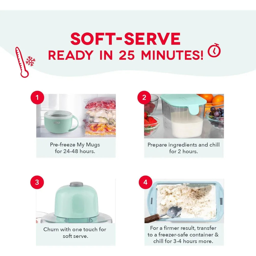 An infographic explaining the soft-serve ready-in-25-minutes feature of a mint green food chiller. It features four numbered steps with small images: pre-freezing my mugs, preparing ingredients and chilling, churning with one touch, and transferring the soft-serve to a container.