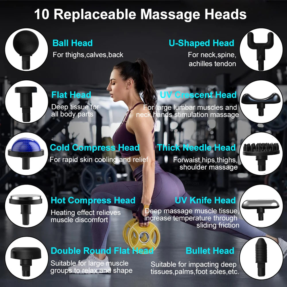Fascia Massage Gun with Extension Handle - 9-Speed Deep Tissue Relief
