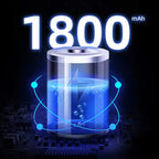 Smart UV Toothbrush Sanitizer & Holder (99.9% Germ Killing & Hygienic Storage)