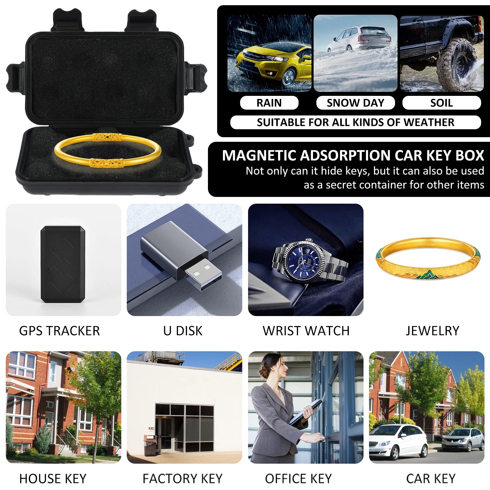 Magnetic Car Key Holder - Heavy Duty Waterproof Hide-A-Key Box