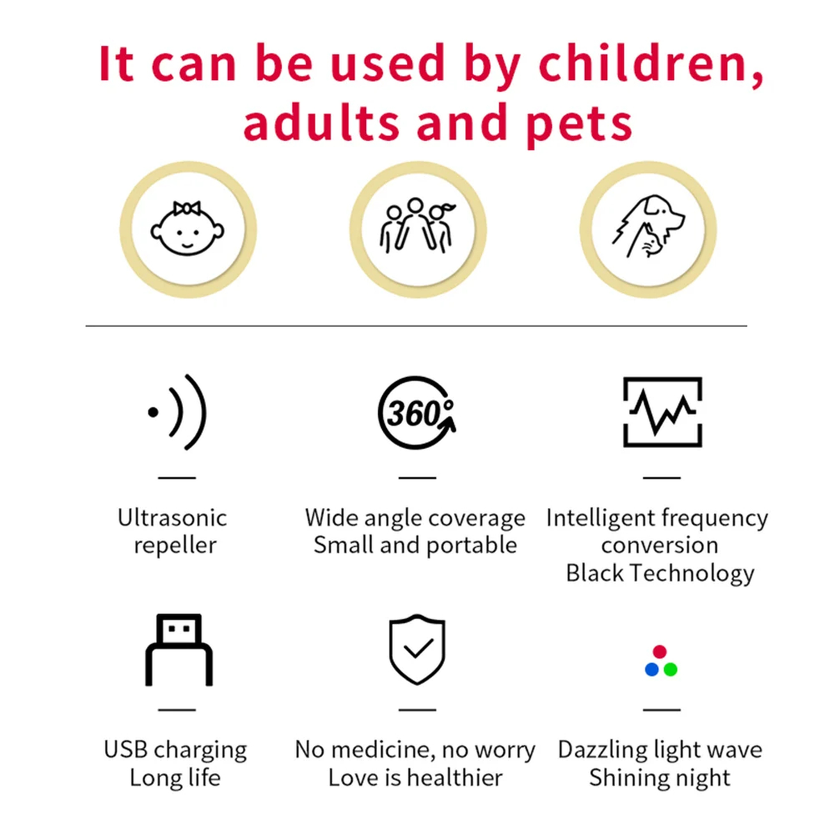 USB-Rechargeable Ultrasonic Pet Pest Repeller, Black or White
