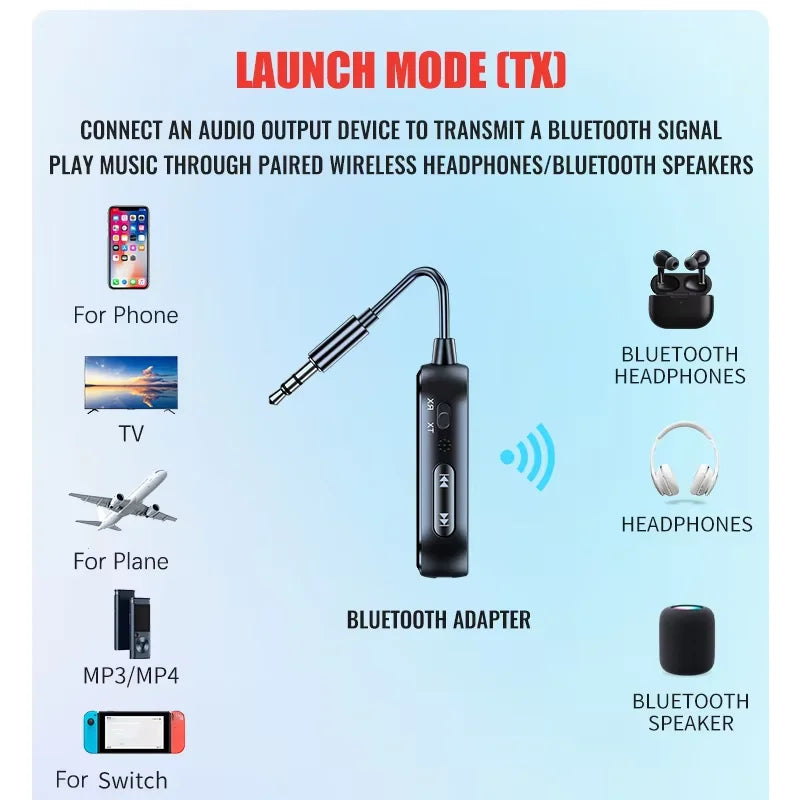 Bluetooth 6.0 AUX Transmitter Receiver Adapter for TV Car Headphones