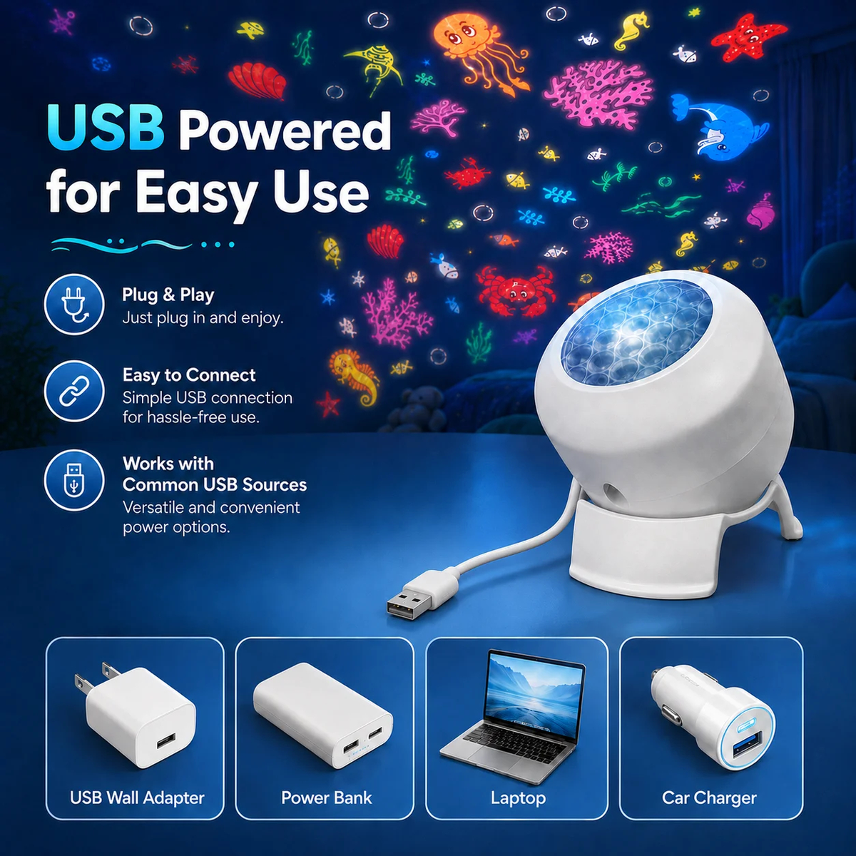 USB Projection Night Light, Ocean or Christmas Scene Options