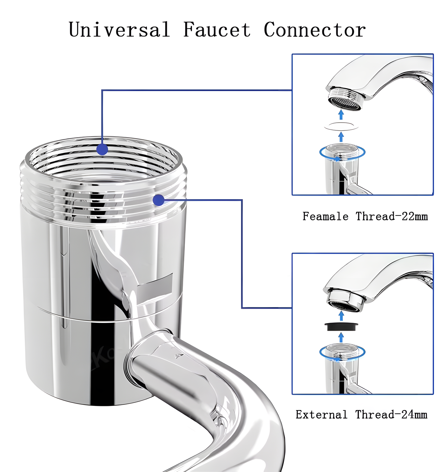 360° Rotating Faucet Extender U-Shape Dual Outlet