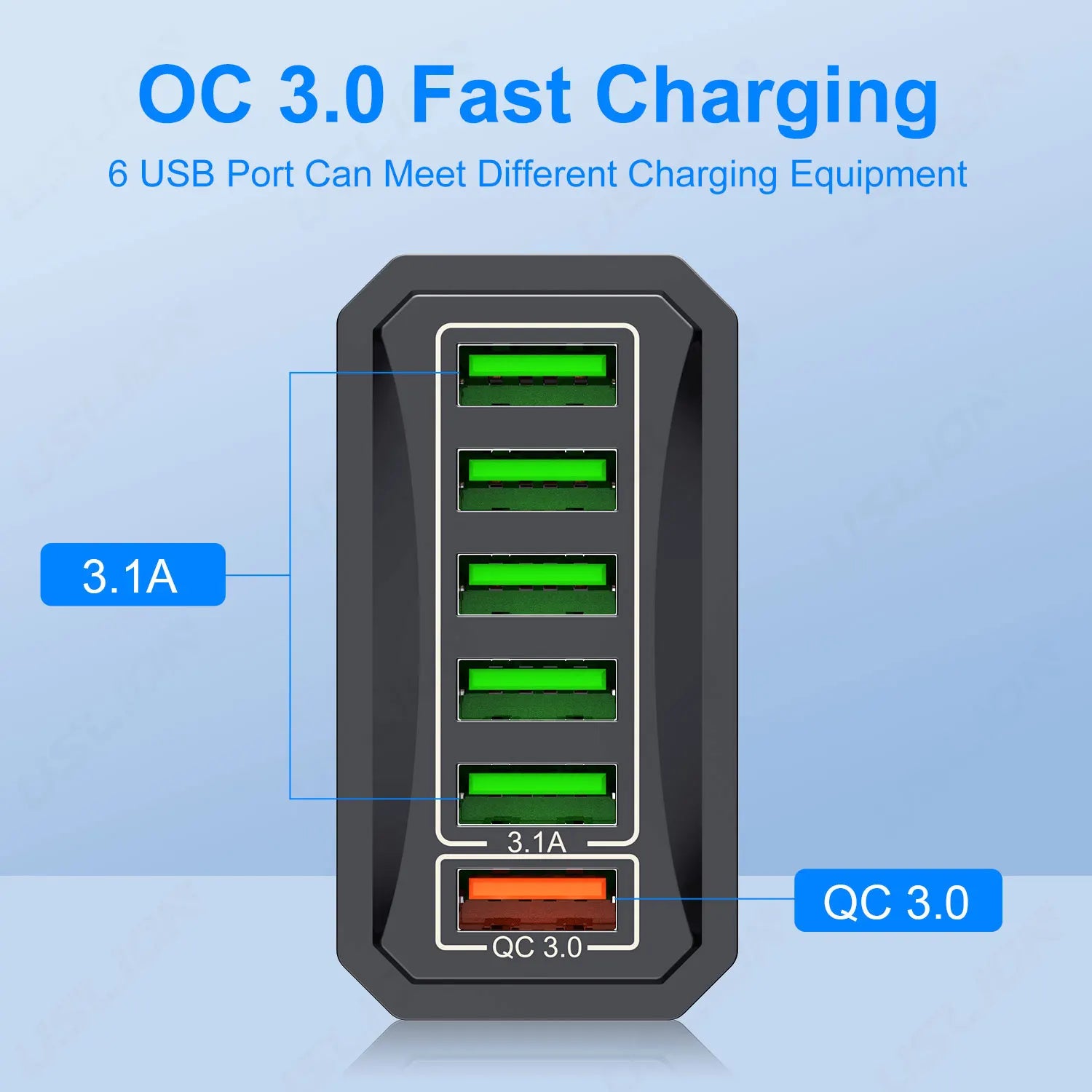 6-in-1 Multi-Port USB Charger - QC3.0 Fast Charging Station | Universal Travel Adapter - TradixPro