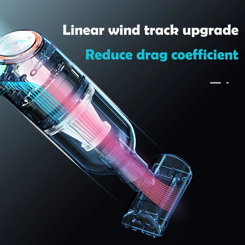 Portable Handheld Car Vacuum Cleaner Cordless 3 Colors