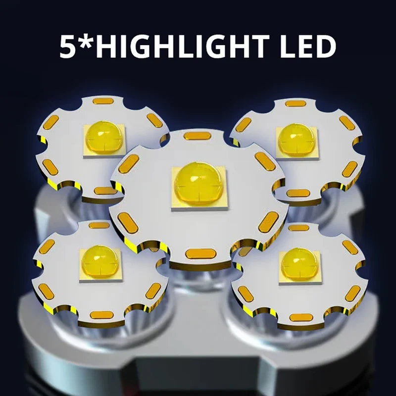 High-Power LED Flashlight - 100M Range | Rechargeable with 3 Modes & Side Light