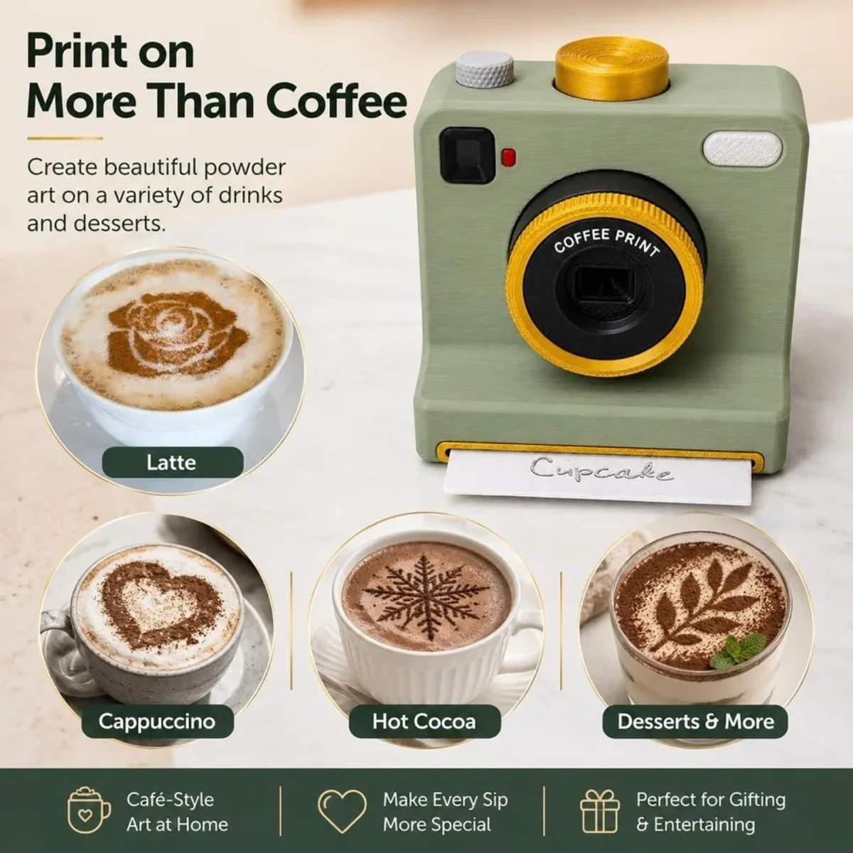 Camera-Shaped Latte Art Stencil Tool with Interchangeable Cards