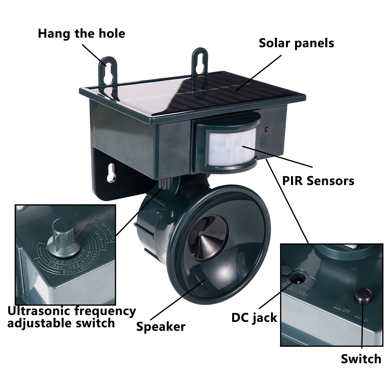 Solar Ultrasonic Bird Repeller – Motion-Activated Garden Deterrent