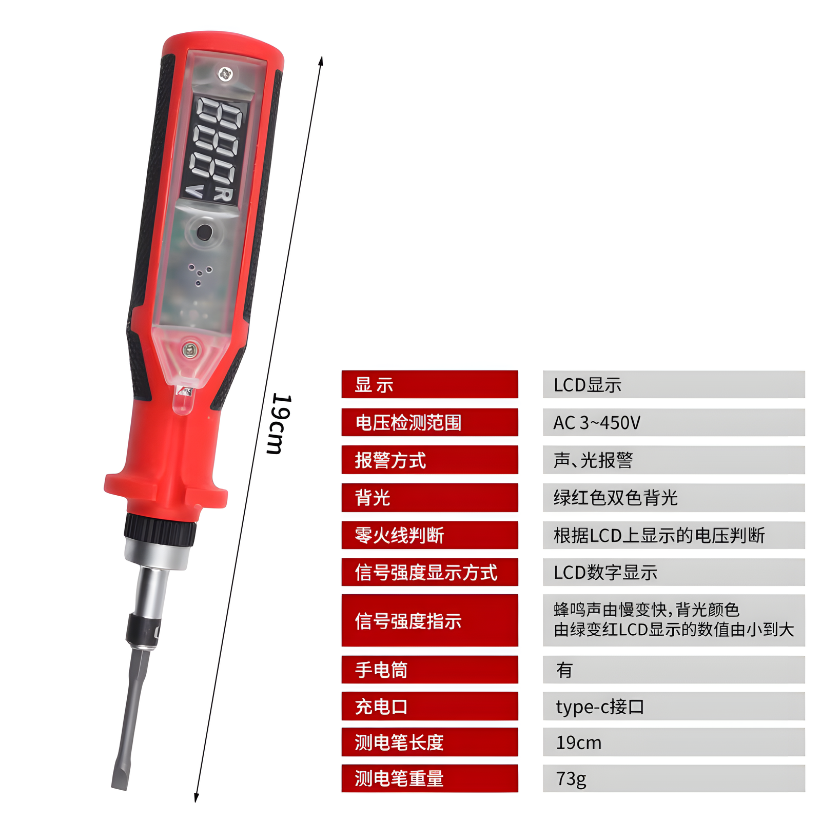 Digital Ratchet Voltage Tester with Screwdriver Set – 3 Options