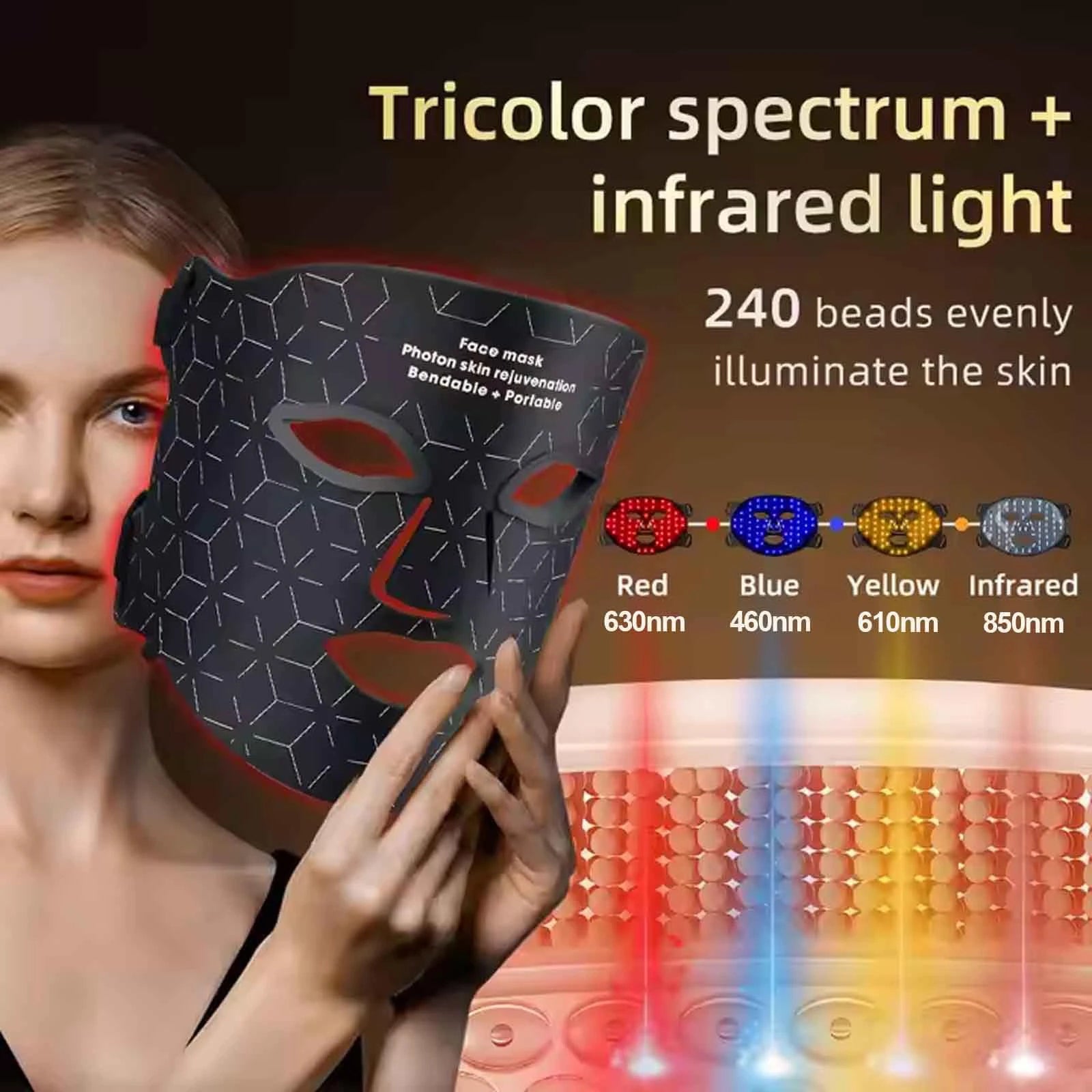 LED Face Mask Red Light Therapy 630nm & 850nm 4 Modes