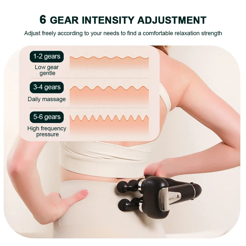 Percussion Massage Gun with 6 Heads and Detachable Handle