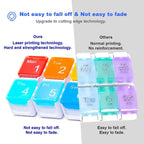 7-Day Pill Organizer with 4 Alarm Reminders - AM/PM Weekly Medication Box - TradixPro