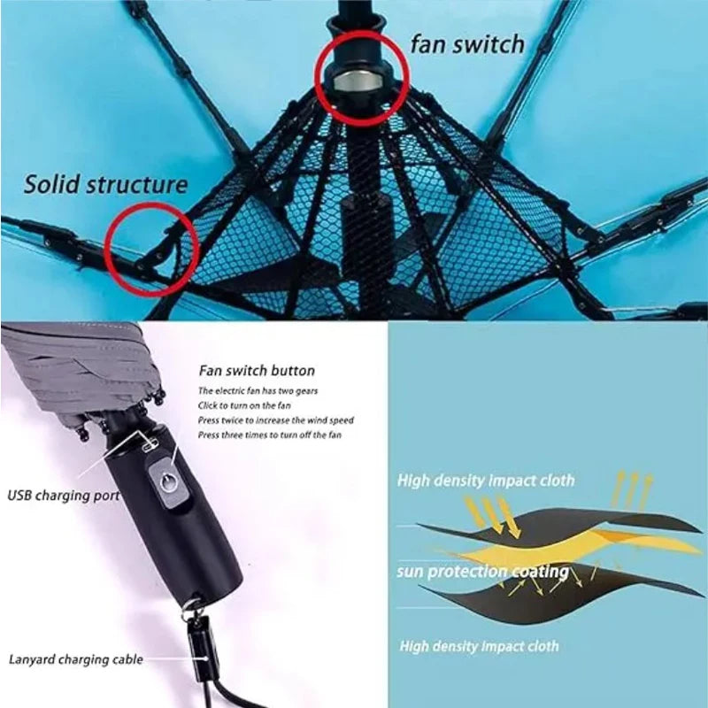 Portable Umbrella with Fan & Misting System - UV Protection | Battery-Powered Cooling