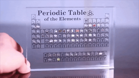Acrylic Periodic Table Display - Educational Science Desk Decor Gift - TradixPro