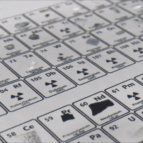 Acrylic Periodic Table Display - Educational Science Desk Decor Gift - TradixPro