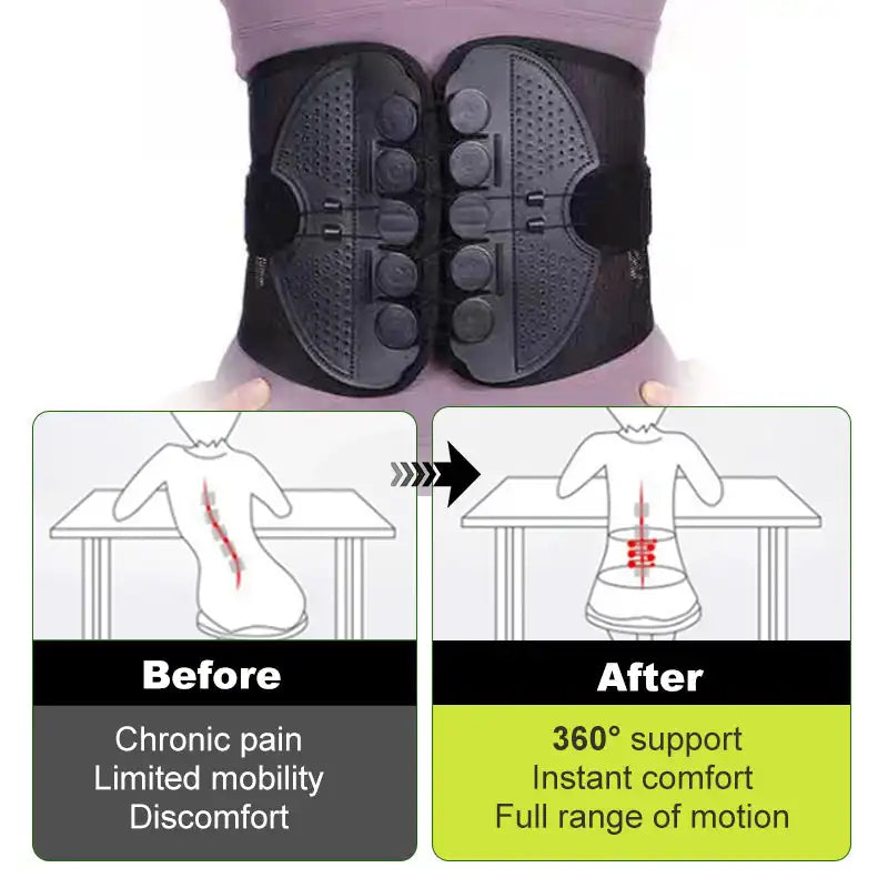Adjustable Lumbar Fitness Belt - Double Pull Training Support for Workouts - TradixPro